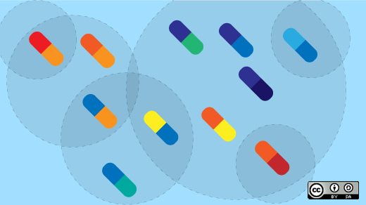 pastillas