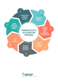 contra-cartera-servicios
