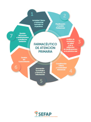 contra-cartera-servicios