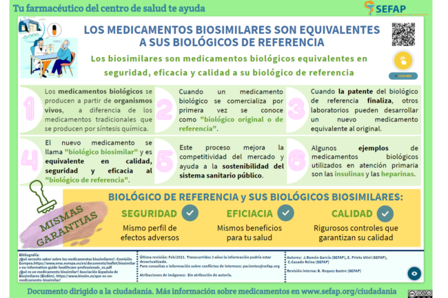 Imagen para colgar infografia 5
