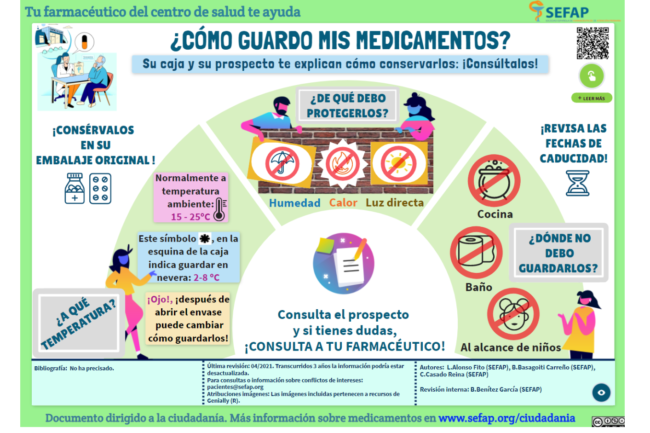 imagen infografía guardar medicamentos para noticia