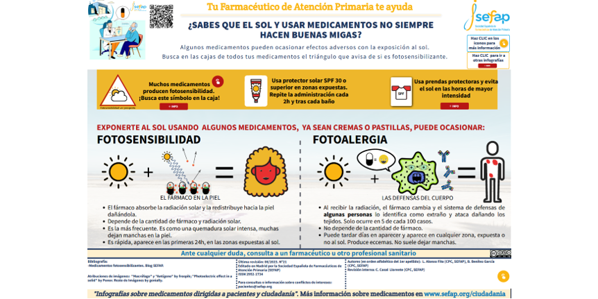 medicamentos y sol