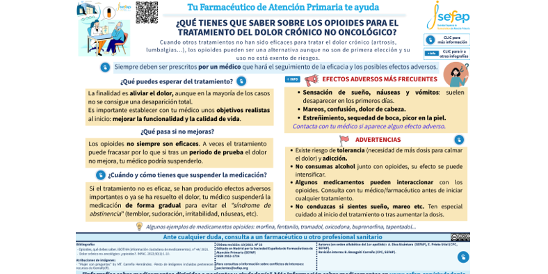 opioides dolor no oncologico