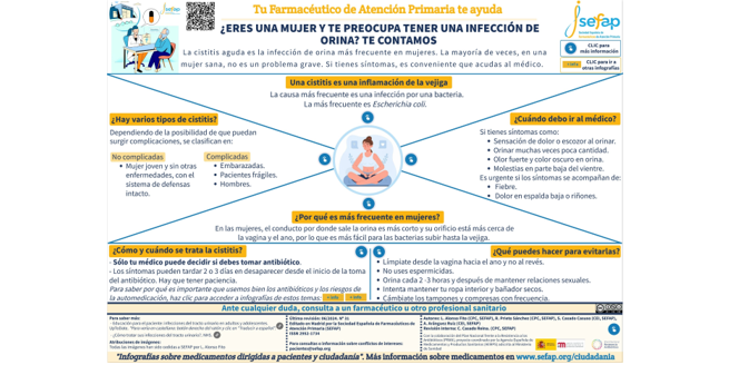 Infeccion de orina